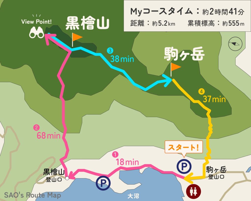 黒檜山・駒ヶ岳周回ルートマップ