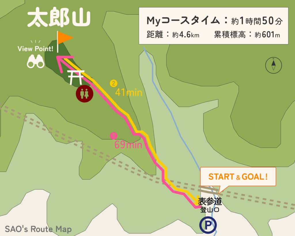 太郎山の表参道コースの地図。気軽に登れる人気のコースです。