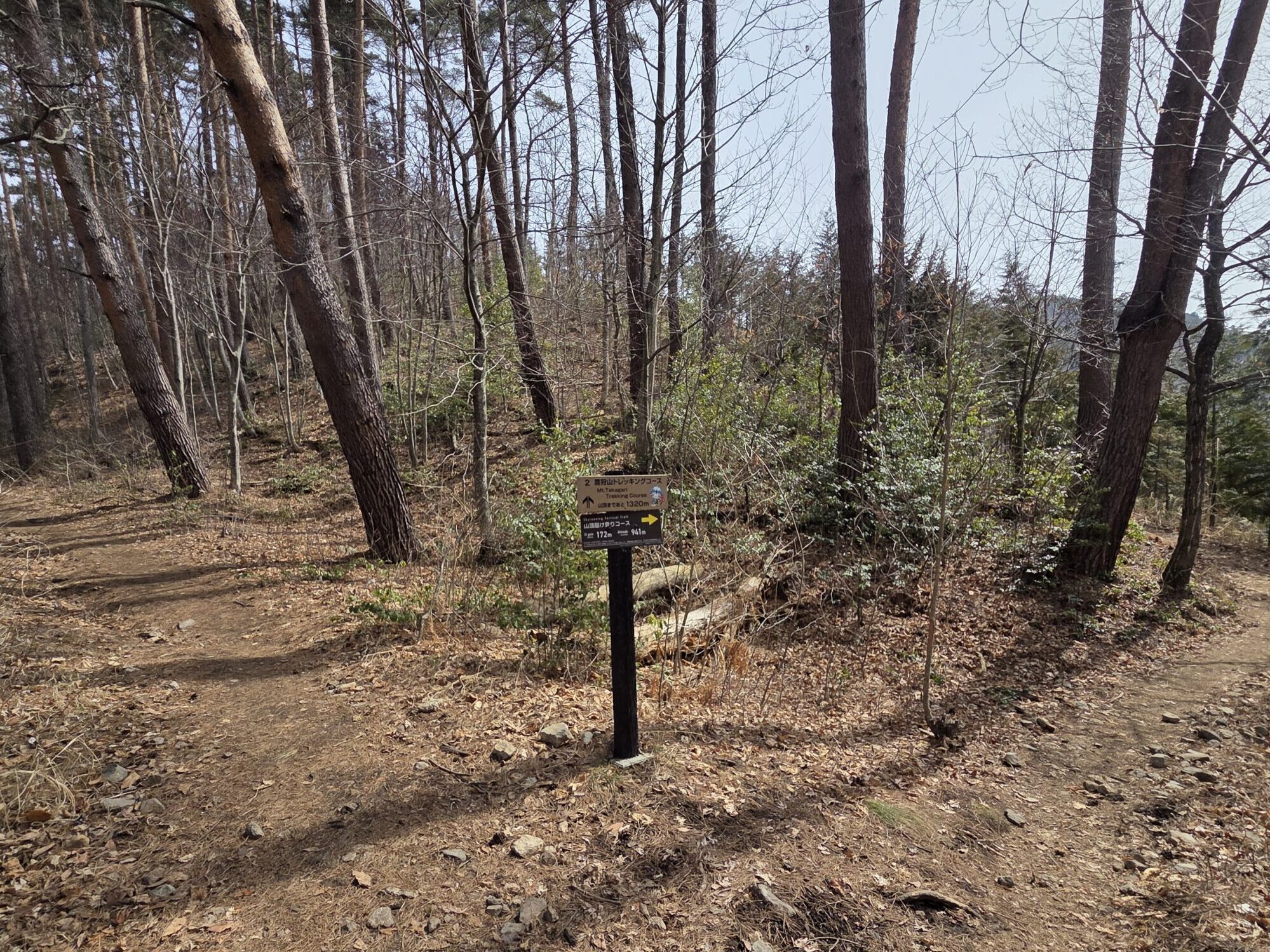 鷹狩山、登山道の分岐の看板